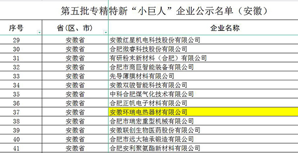 部分企業公示名單